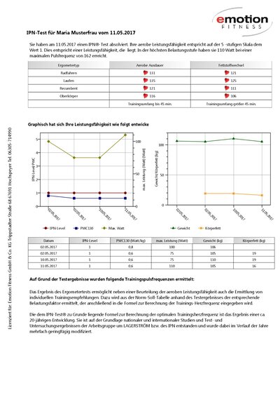 mtmCUBE Cardiotest <p>Die Auswertung erfolgt mit dem Einlesen der auf der Karte gespeicherten Ergebnisse. Gleichzeitig werden die beim Kunden bereits vorhanden Ergebnisse mit den aktuellen zu einem Trend kombiniert.</p>
<p>Das Handling ist denkbar einfach und übersichtlich, der Kundenausdruck ist ein ganz wichtiges Element.</p>
<p>Und natürlich ist unsere Software so aufgebaut, dass sie problemlos um weitere Bausteine oder eben „Würfel“ ergänzt werden kann, wenn auch die Trainingssteuerung mit integrierten Geräten oder durch freie Übungen etc. ergänzt werden sollen.</p>